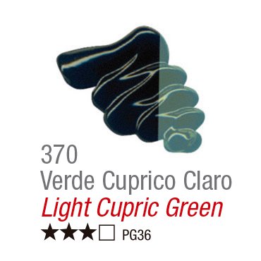TINTA OIL COLORS ACRILEX 20 ML VERDE CÚPRICO CLARO 370